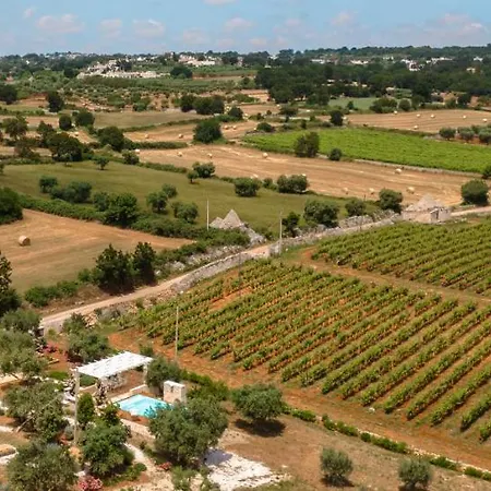 Trulli Audendum *